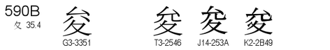 U+590B